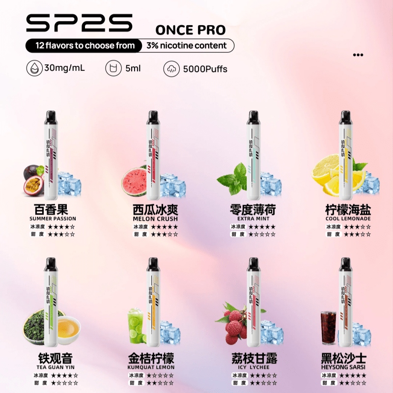 SP2S Once Pro 5000口拋棄式一次性電子煙 | 12種口味 | 免充電 | 5ml大容量 | 台灣現貨:圖片 2